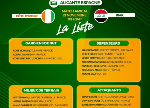 Eléphants U23 | Voici la liste des convoqués pour affronter l’Irak en amical